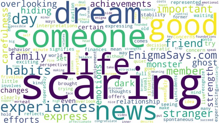 dreaming of someone scaring you and related dreams with their meanings in a word cloud