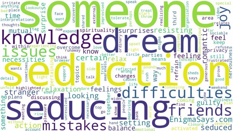 dreaming of someone seducing you and related dreams with their meanings in a word cloud