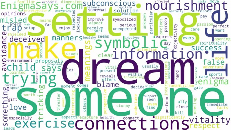 dreaming of someone setting you up and related dreams with their meanings in a word cloud