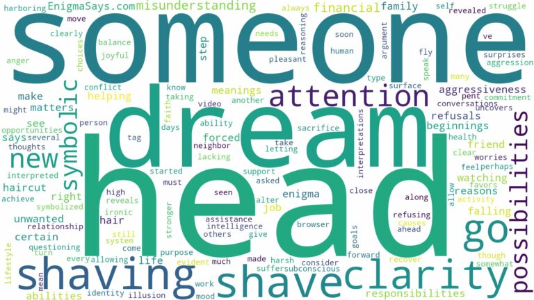 dreaming about someone shaving head and related dreams with their meanings in a word cloud