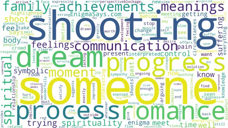 dreaming of someone shooting and related dreams with their meanings in a word cloud