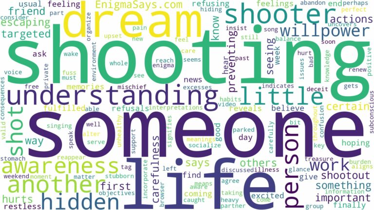 dreaming about someone shooting another person and related dreams with their meanings in a word cloud