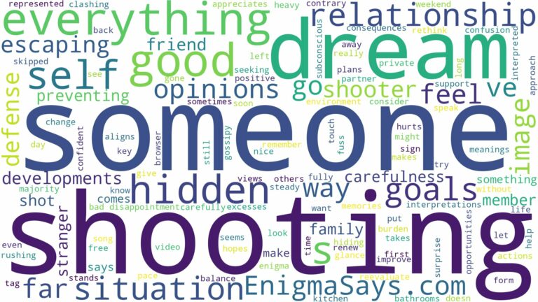 dreaming about someone shooting someone and related dreams with their meanings in a word cloud