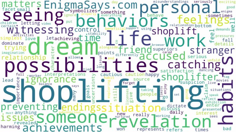 dreaming of someone shoplifting and related dreams with their meanings in a word cloud