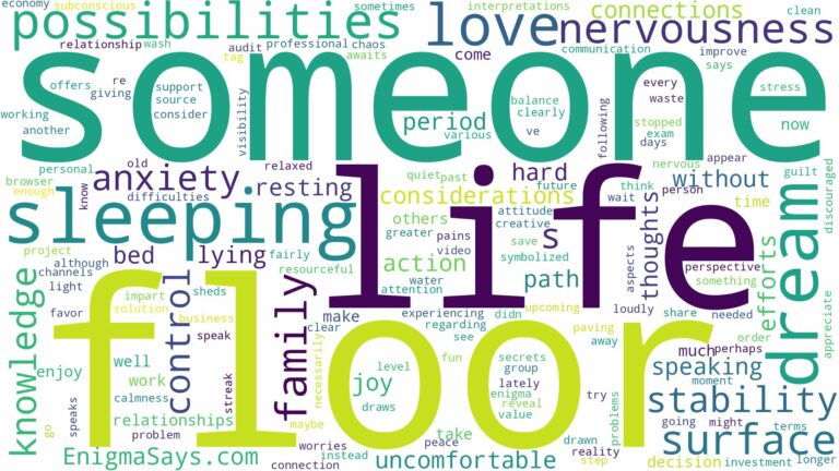 dreaming about someone sleeping on the floor and related dreams with their meanings in a word cloud