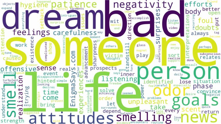 dreaming about someone smelling bad and related dreams with their meanings in a word cloud