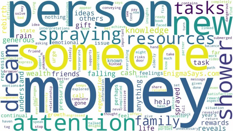 dreaming about someone spraying you money and related dreams with their meanings in a word cloud
