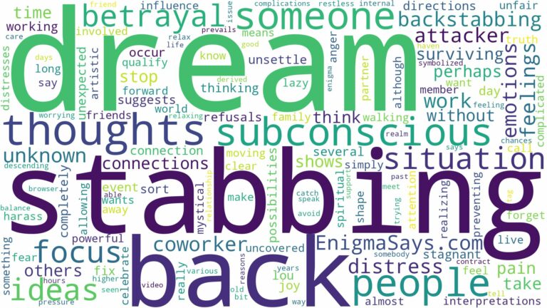 dreaming about someone stabbing you in the back and related dreams with their meanings in a word cloud