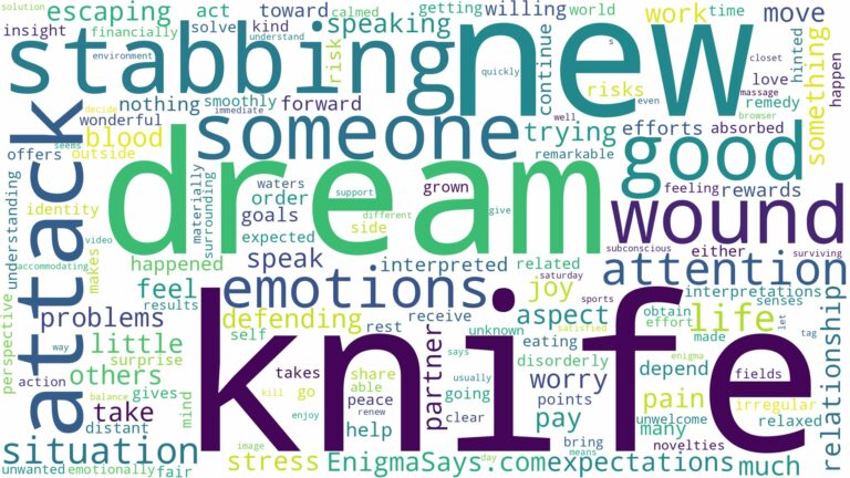 dreaming about someone stabbing you with a knife and related dreams with their meanings in a word cloud