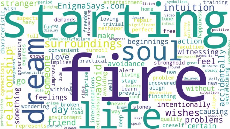 dreaming about someone starting a fire and related dreams with their meanings in a word cloud