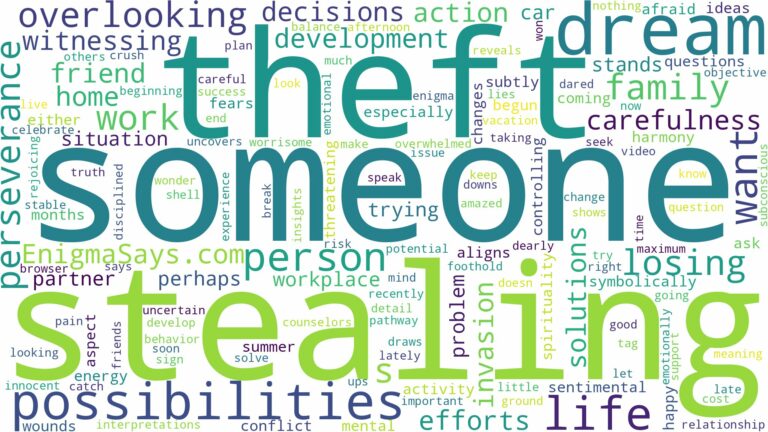dreaming about someone stealing from someone else and related dreams with their meanings in a word cloud