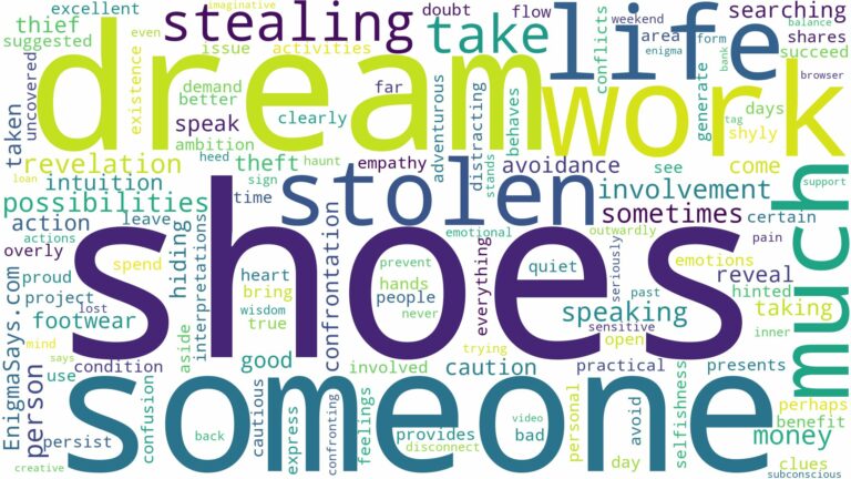 dreaming about someone stealing shoes and related dreams with their meanings in a word cloud
