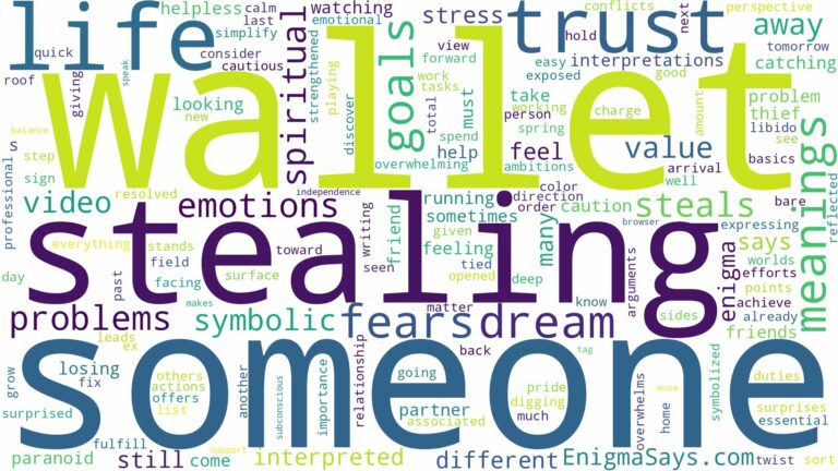 dreaming about someone stealing wallet and related dreams with their meanings in a word cloud