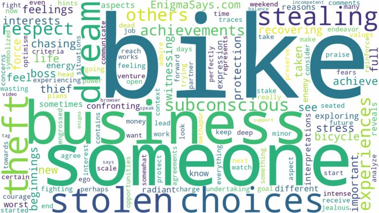 dreaming about someone stealing your bike and related dreams with their meanings in a word cloud