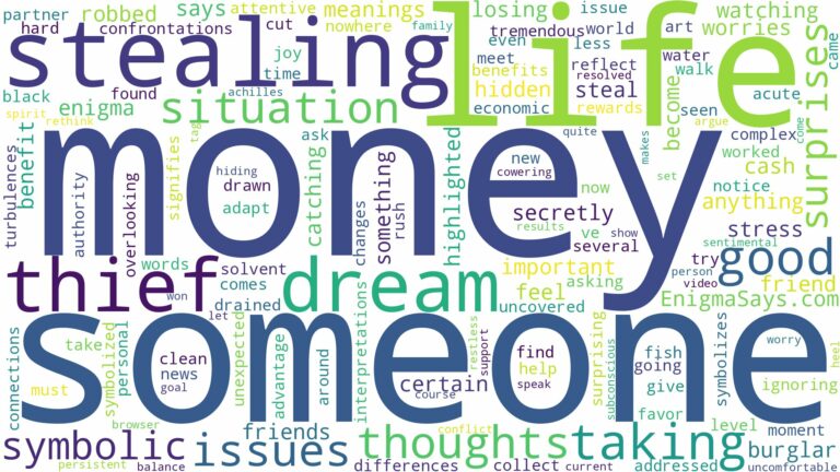 dreaming about someone stealing your money and related dreams with their meanings in a word cloud
