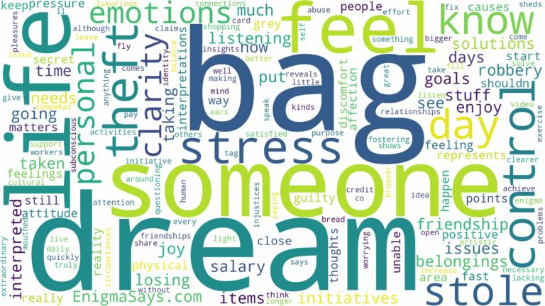 dream about someone stole your bag and related dreams with their meanings in a word cloud