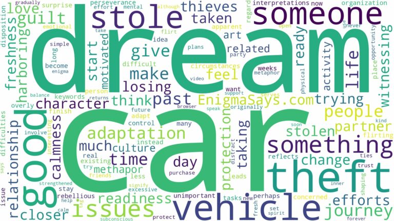 dream about someone stole your car and related dreams with their meanings in a word cloud