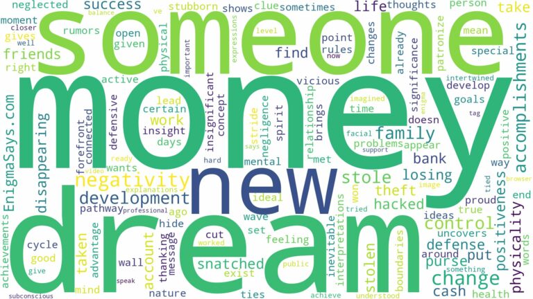dream about someone stole your money and related dreams with their meanings in a word cloud