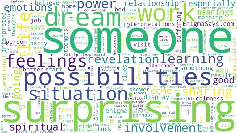 dreaming of someone surprising you and related dreams with their meanings in a word cloud