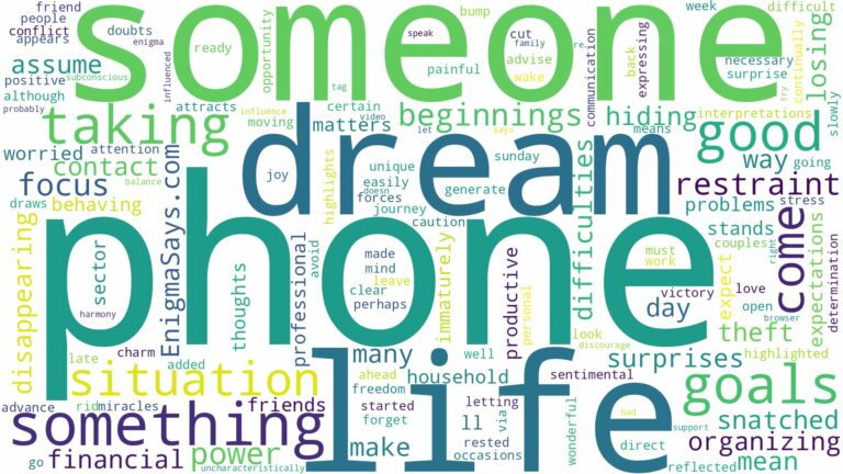 dreaming about someone taking your phone and related dreams with their meanings in a word cloud