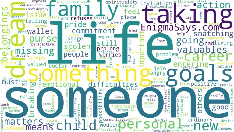 dreaming about someone taking something from you and related dreams with their meanings in a word cloud