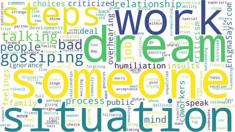 dreaming about someone talking bad about you and related dreams with their meanings in a word cloud