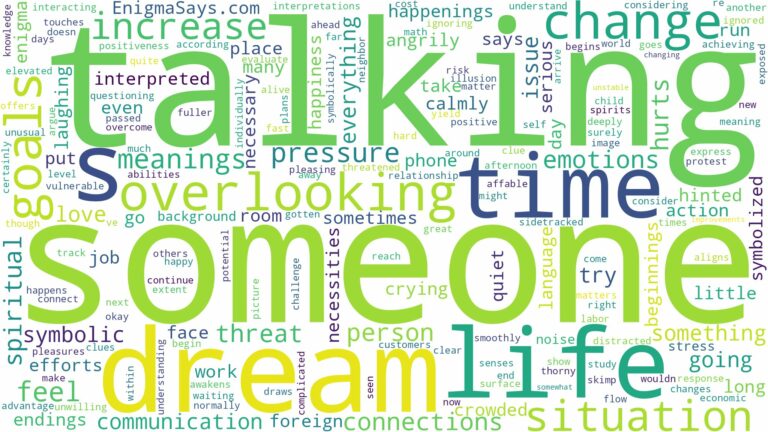 dreaming of someone talking to you and related dreams with their meanings in a word cloud