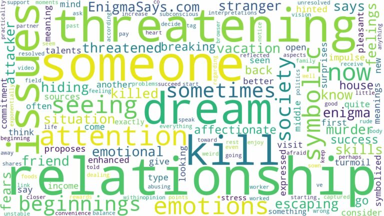 dreaming about someone threatening to kill you and related dreams with their meanings in a word cloud