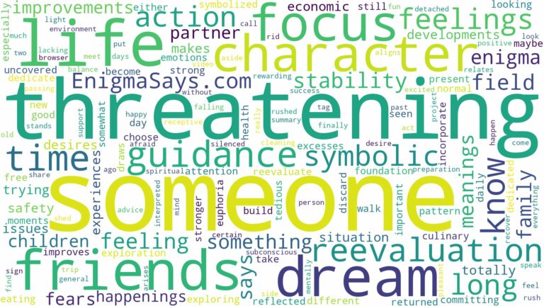 dreaming of someone threatening you and related dreams with their meanings in a word cloud