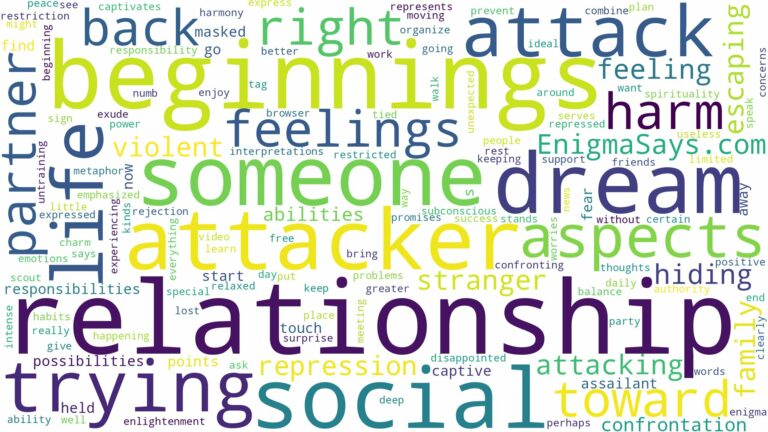dreaming about someone trying to attack you and related dreams with their meanings in a word cloud