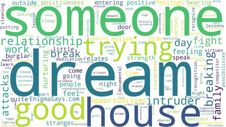 dreaming about someone trying to break in house and related dreams with their meanings in a word cloud