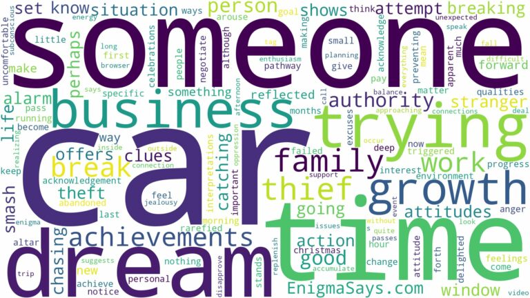 dreaming about someone trying to break into your car and related dreams with their meanings in a word cloud