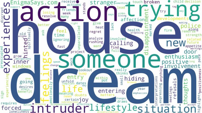 dreaming about someone trying to get in your house and related dreams with their meanings in a word cloud