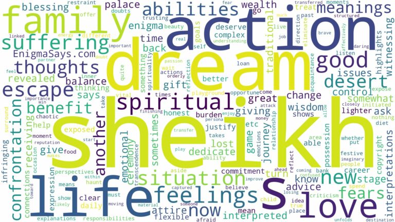 dream about a sheikh and related dreams with their meanings in a word cloud