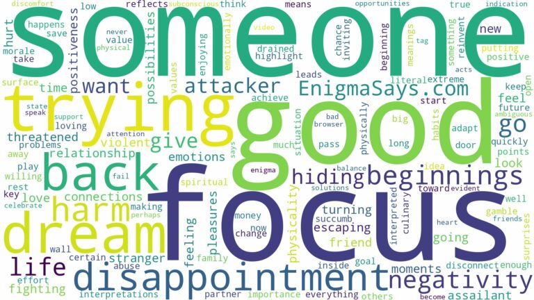 dreaming about someone trying to harm you and related dreams with their meanings in a word cloud