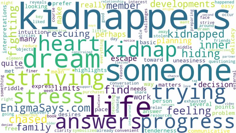 dreaming about someone trying to kidnap you and related dreams with their meanings in a word cloud