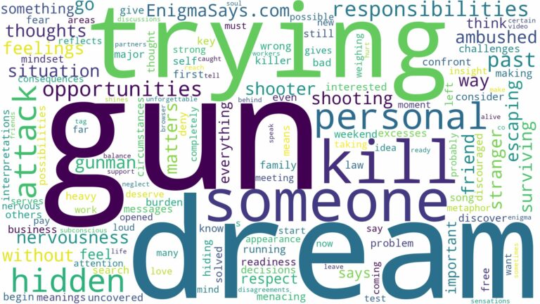 dreaming about someone trying to kill you with gun and related dreams with their meanings in a word cloud