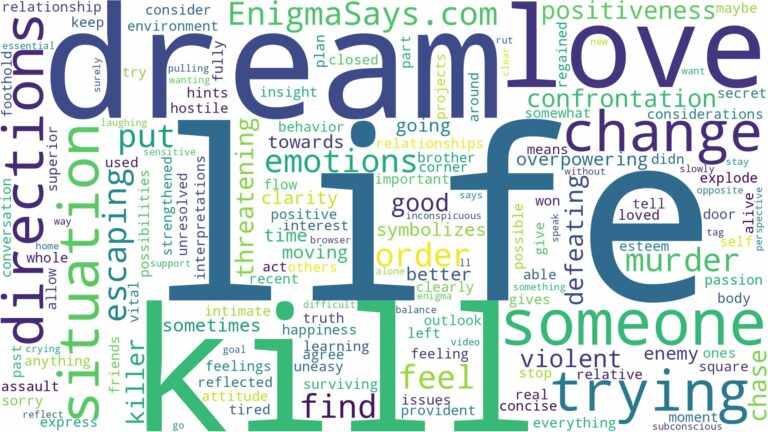dreaming about someone trying to kill you but you kill them and related dreams with their meanings in a word cloud