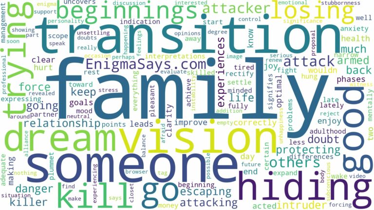 dreaming about someone trying to kill your family and related dreams with their meanings in a word cloud