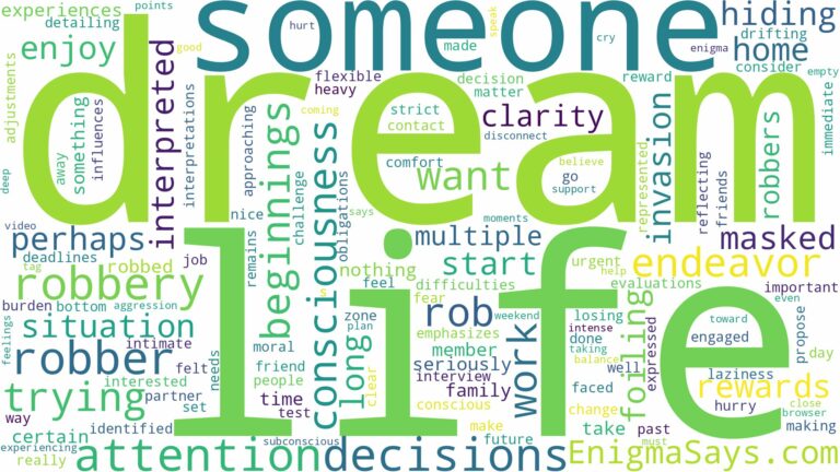 dreaming about someone trying to rob you and related dreams with their meanings in a word cloud