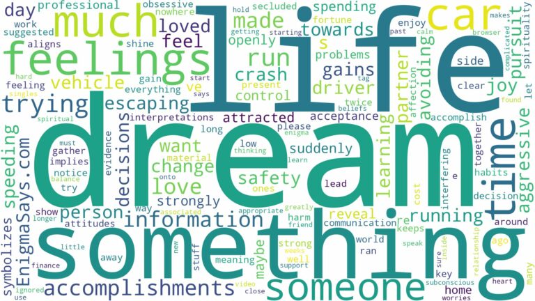 dreaming about someone trying to run you over and related dreams with their meanings in a word cloud