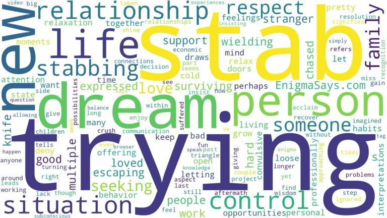 dreaming about someone trying to stab you and related dreams with their meanings in a word cloud