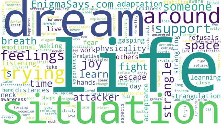 dreaming about someone trying to strangle you and related dreams with their meanings in a word cloud
