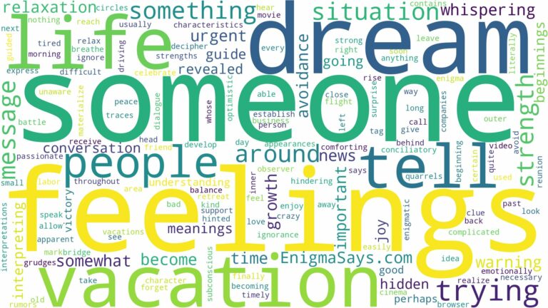 dreaming about someone trying to tell you something and related dreams with their meanings in a word cloud