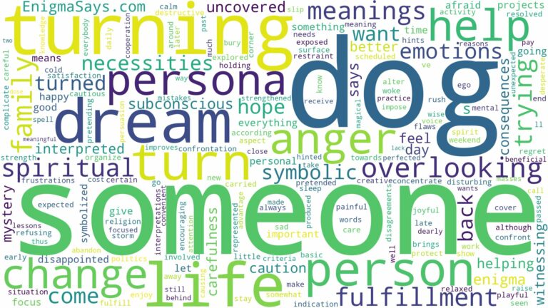 dreaming about someone turning into a dog and related dreams with their meanings in a word cloud