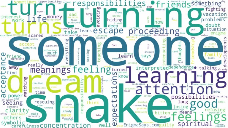dreaming about someone turning into a snake and related dreams with their meanings in a word cloud