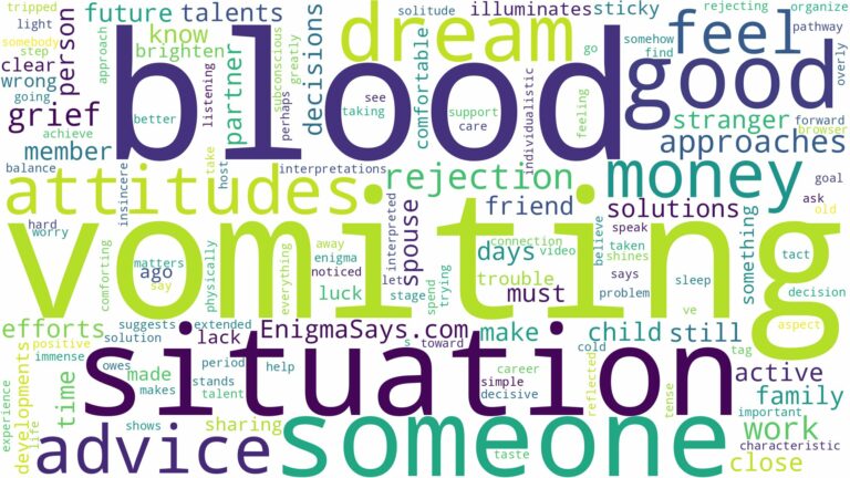 dreaming about someone vomiting blood and related dreams with their meanings in a word cloud