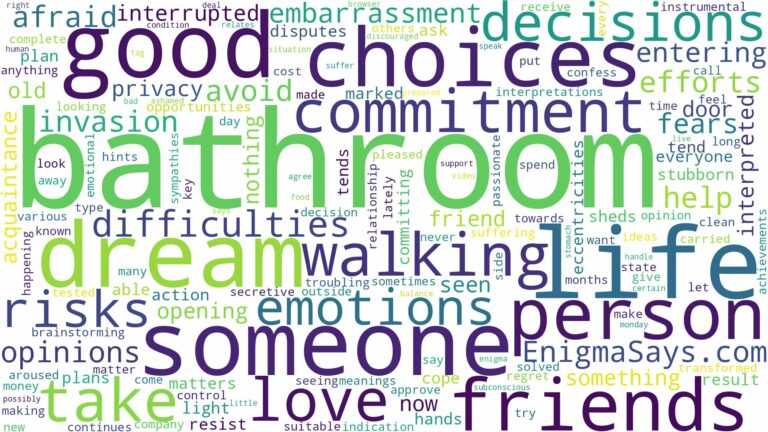 dreaming about someone walking in on you in the bathroom and related dreams with their meanings in a word cloud