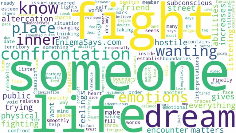 dreaming about someone wanting to fight you and related dreams with their meanings in a word cloud