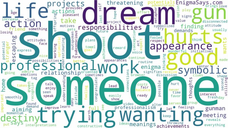 dreaming about someone wanting to shoot you and related dreams with their meanings in a word cloud